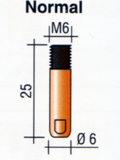 722415-7 virtasuutin M6x25.jpg