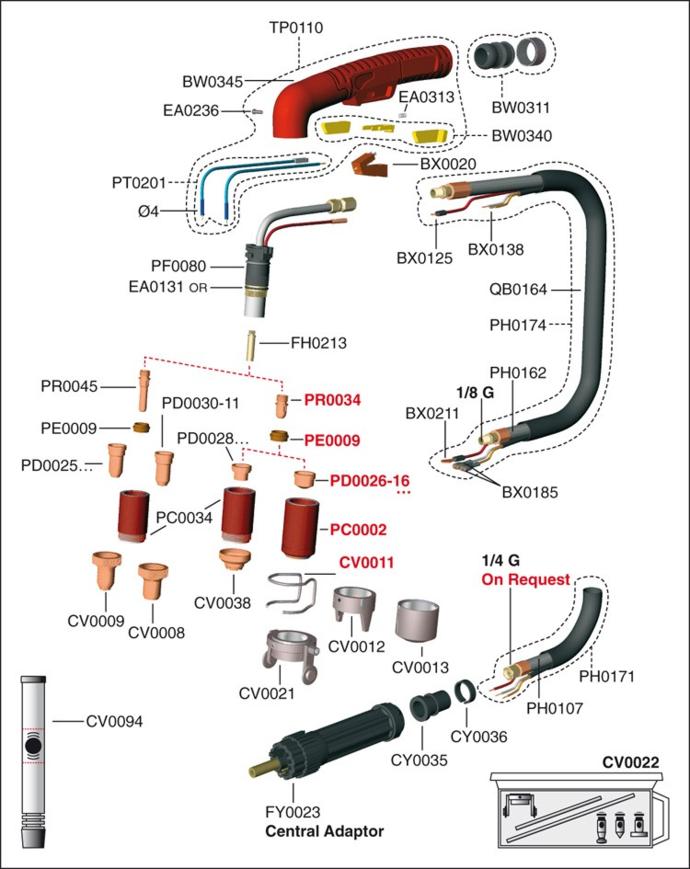 e_ergocut_cb150.jpg